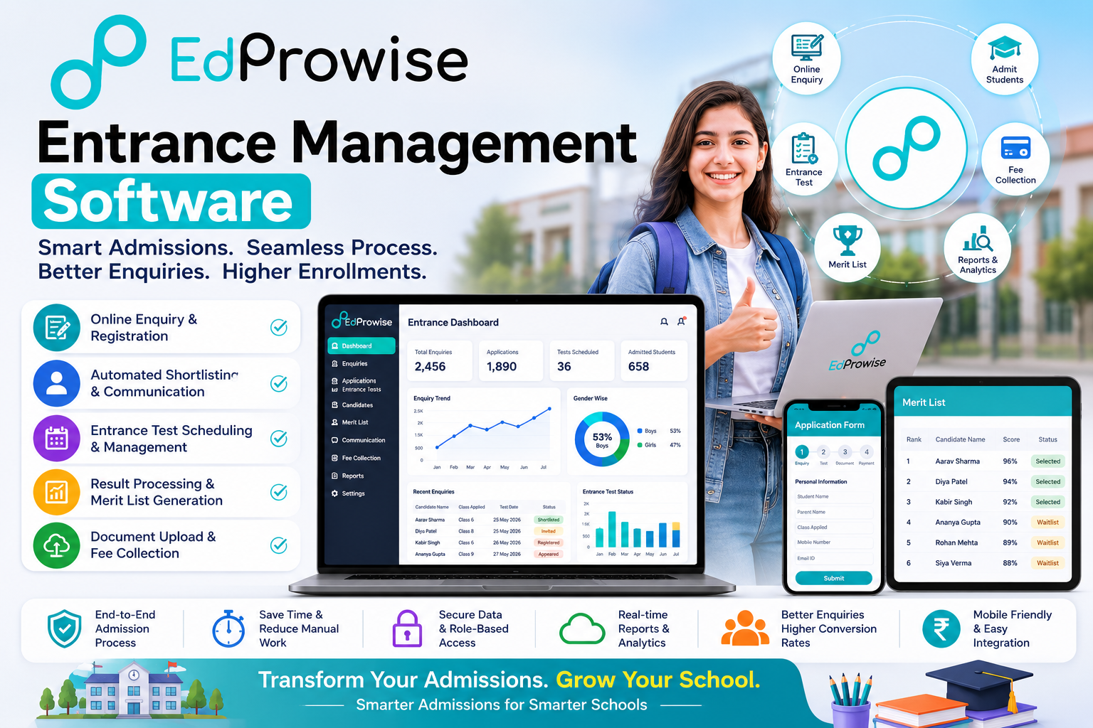 Why EdProwise Entrance Management System is Preferred by Schools in India