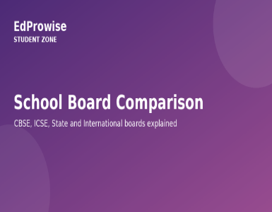 School Board Comparison: CBSE, ICSE, State and International Boards