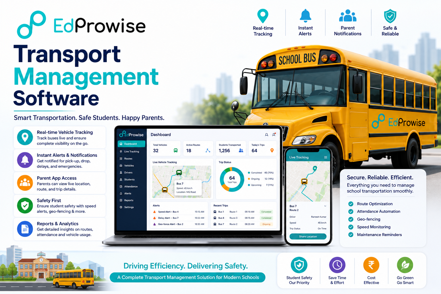 Why EdProwise Transport Management System is Preferred by Schools in India