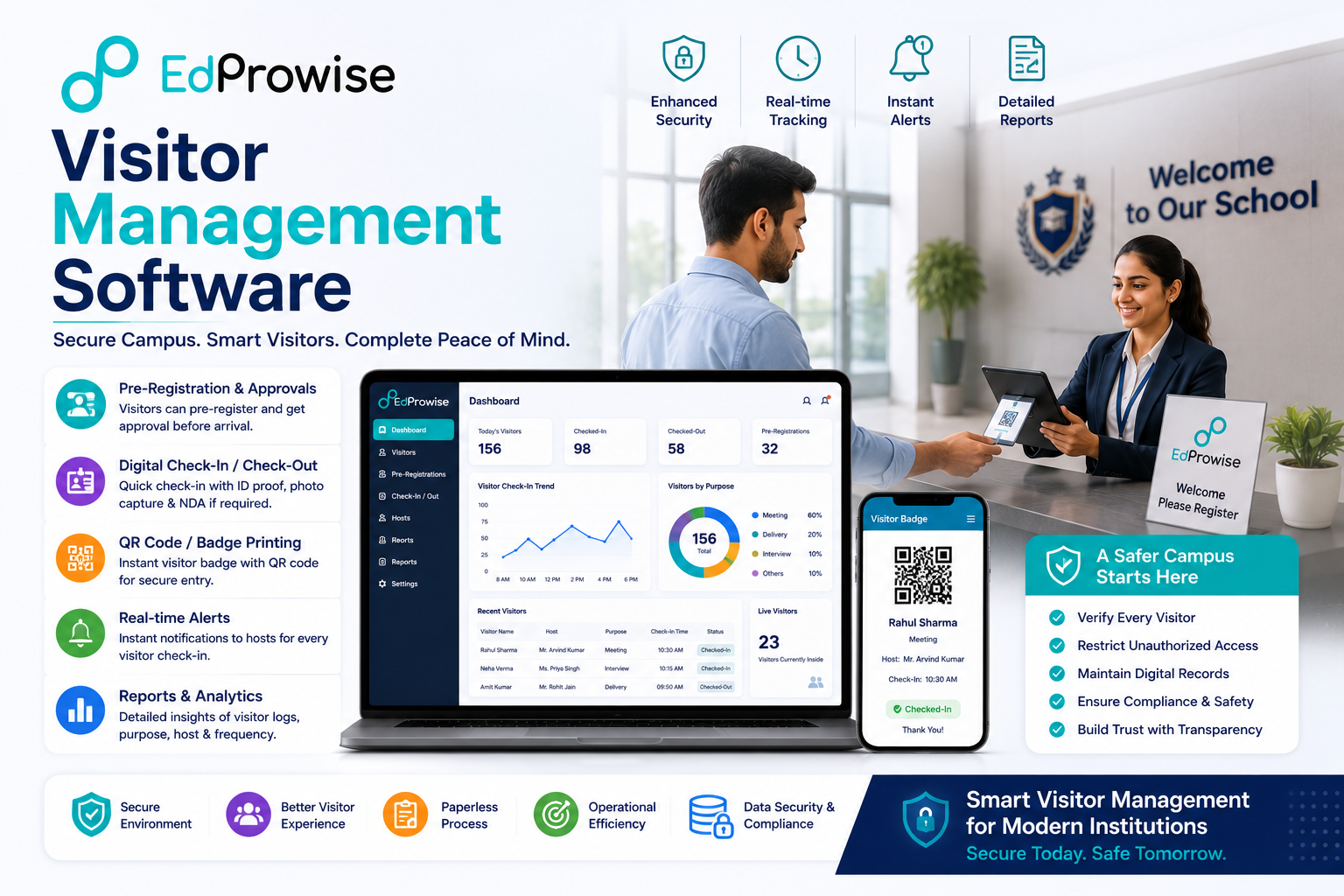 Why EdProwise Visitor Management System is Preferred by Schools in India
